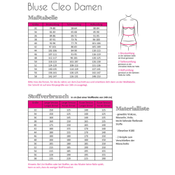 Papierschnittmuster Bluse Cleo Damen Fadenk&auml;fer